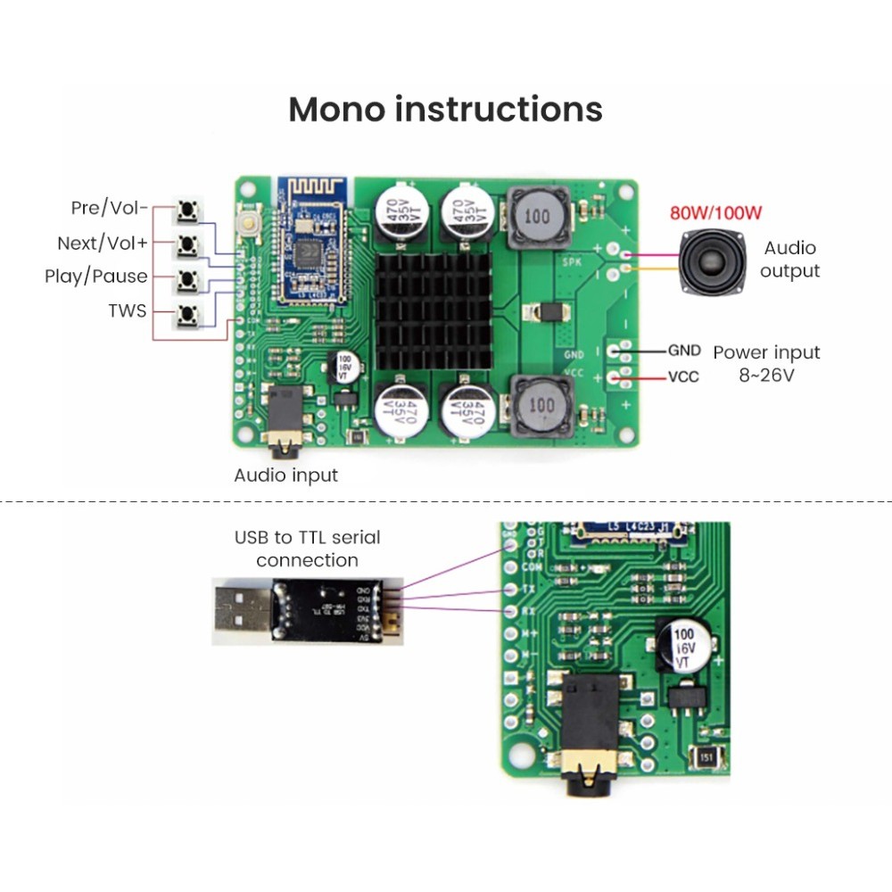 Aiyima Bluetooth 5.0 Power Amplifier Board 100W Tpa3116 Sound