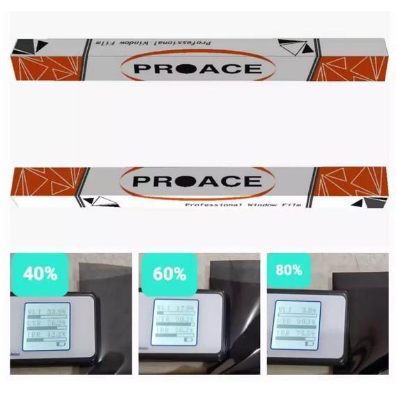 Kaca Film Mobil Ruko Rumah Merk TITANIUM roll 50 meter