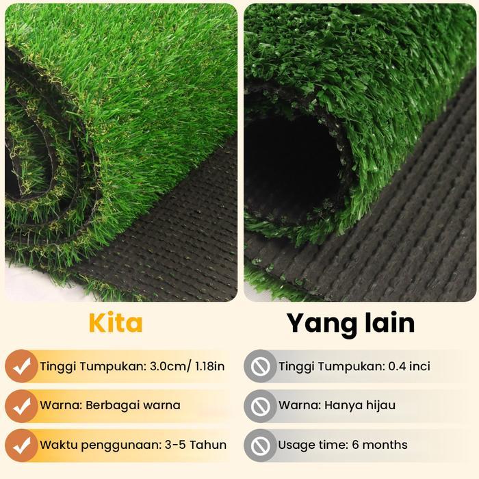 Digazsin_ Rumput Sintetis Meteran 1 Meter X 6 Meter Tipe Swiss Premium Karpet Rumput Sintetis 1 Roll