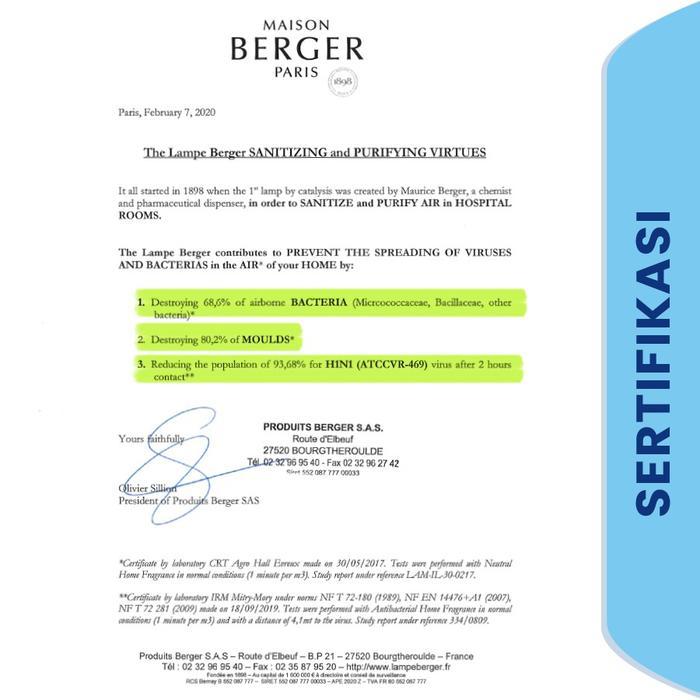 Lampe Berger oil Menthe 1Lt