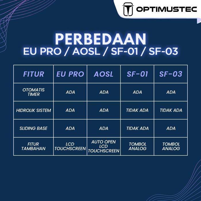 OPTIMUSTEC Mesin Press Sablon Kaos AOSL 38x38 900 Watt Otomatis Auto Open Sliding