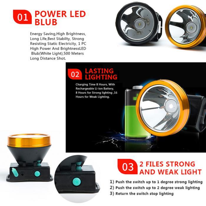 Lampu Senter Kepala LED body kecil besar jumbo Headlamp head lamp Kotak senter kepala super terang