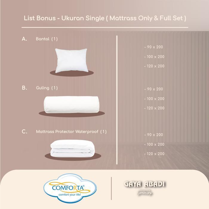 Perfect Dream - Comforta Springbed