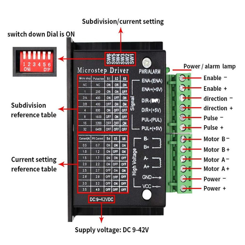 Nema17 Small Planetary Reduction Stepper Motor Integrated High Torque Reducer Gearbox Matched Tb6600