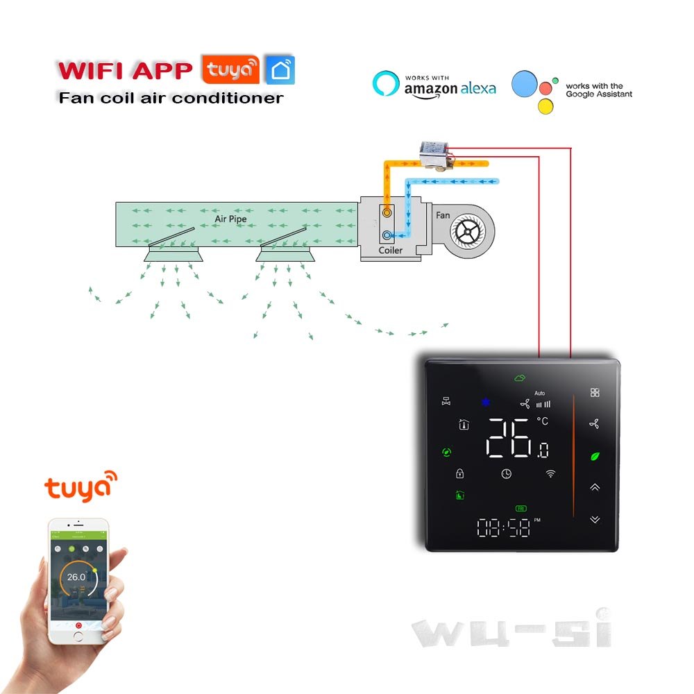 Alexa 2pipe/4pipe Fan Coil room thermostat TUYA Wi-Fi HVAC