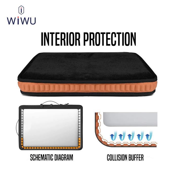 5ixg- Wiwu Alpha Double Layer Sleeve Laptop Bag