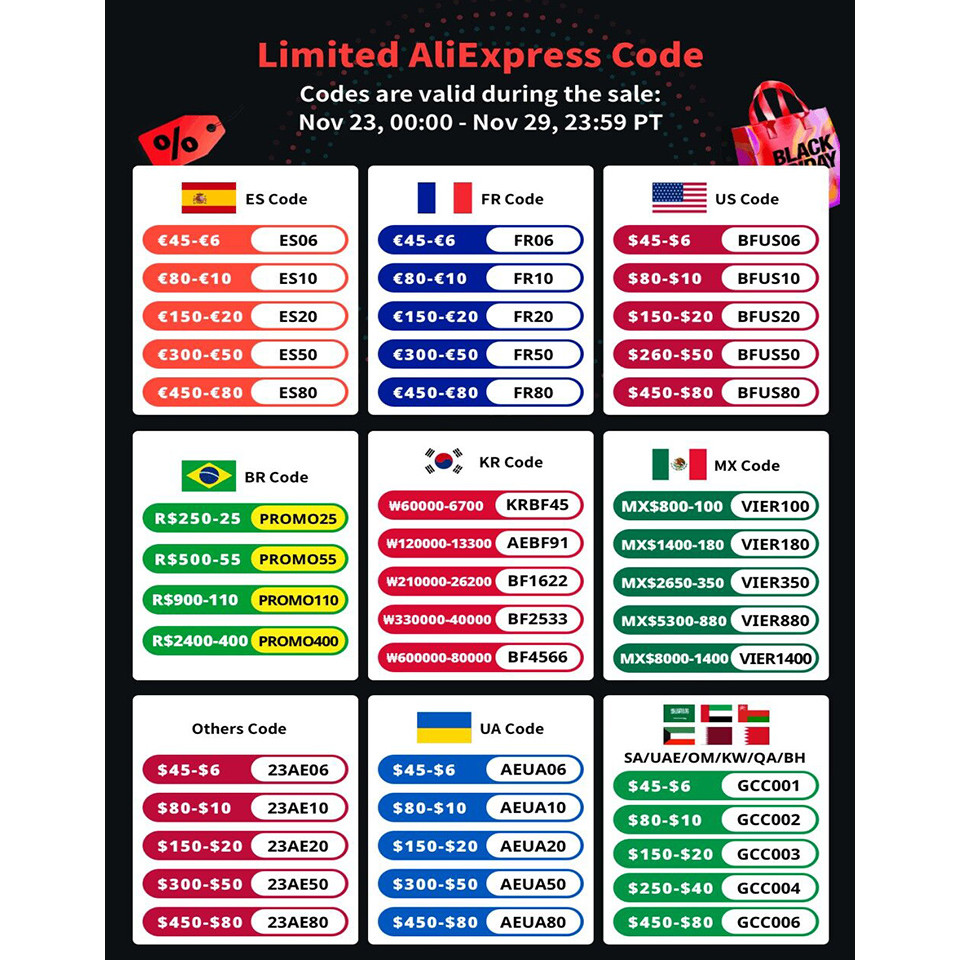 Beelink EQ12 Intel 12th N100 DDR5 EQ12 Pro N305 Mini PC 8GB 500GB NVME SSD Dual Lan Type C Gaming Co