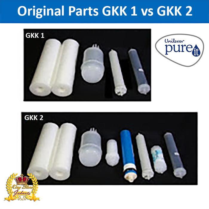 81tq- Filter Pureit Ultimate Gkk2 Gkk 2 Pureit Ultimate 1020 Dan Ultimate Slim 418