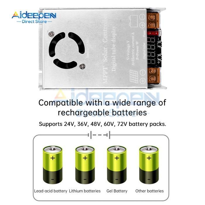 Mppt 450W Booster Solar Controller 12V~50V Input Step-Up Charging For 24V 36V 48V 60V 72V Lifepo4