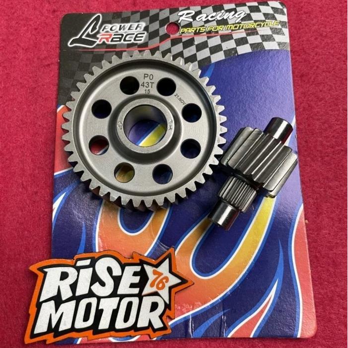 GEAR RATIO LHK VARIO 125 150 15 43