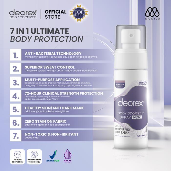 75r2- Bundling Deorex Body Odorizer Non-Fragrance & Musk Fragrance