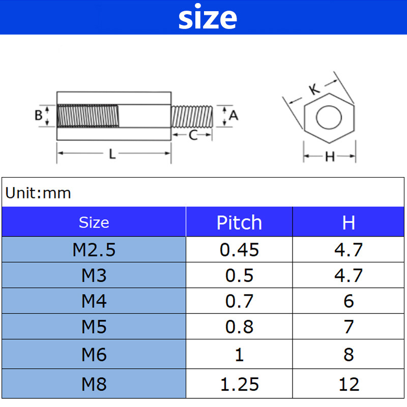 M2.5 M3 M4 M5 M6 M8 304 Stainless Steel Hex Standoff Spacer Stud Board Threaded Pillar PC Screw Set 