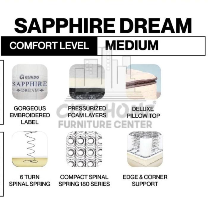 Kasur Springbed Guhdo Sapphire Dream 160X200 Matrass Aja