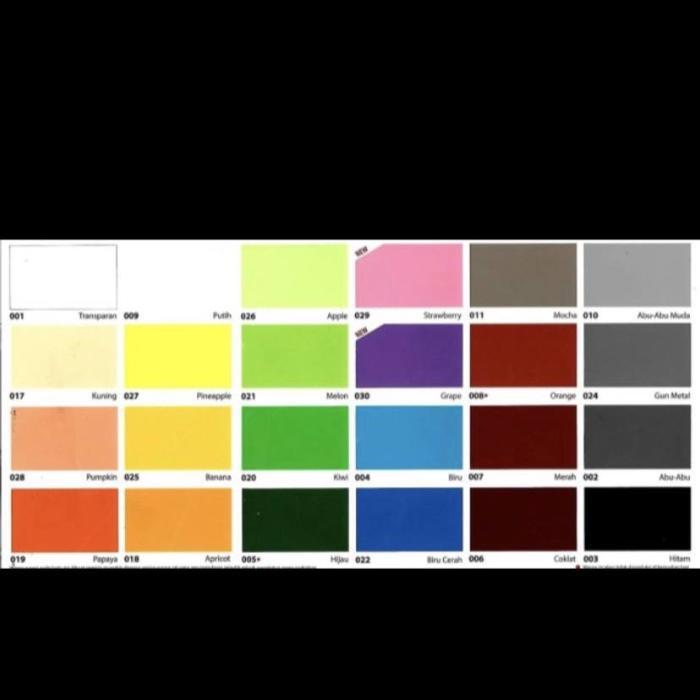 TERBARU NO DROP 5 KG / NO DROP / CAT ANTI BOCOR / CAT DINDING / CAT TEMBOK READY