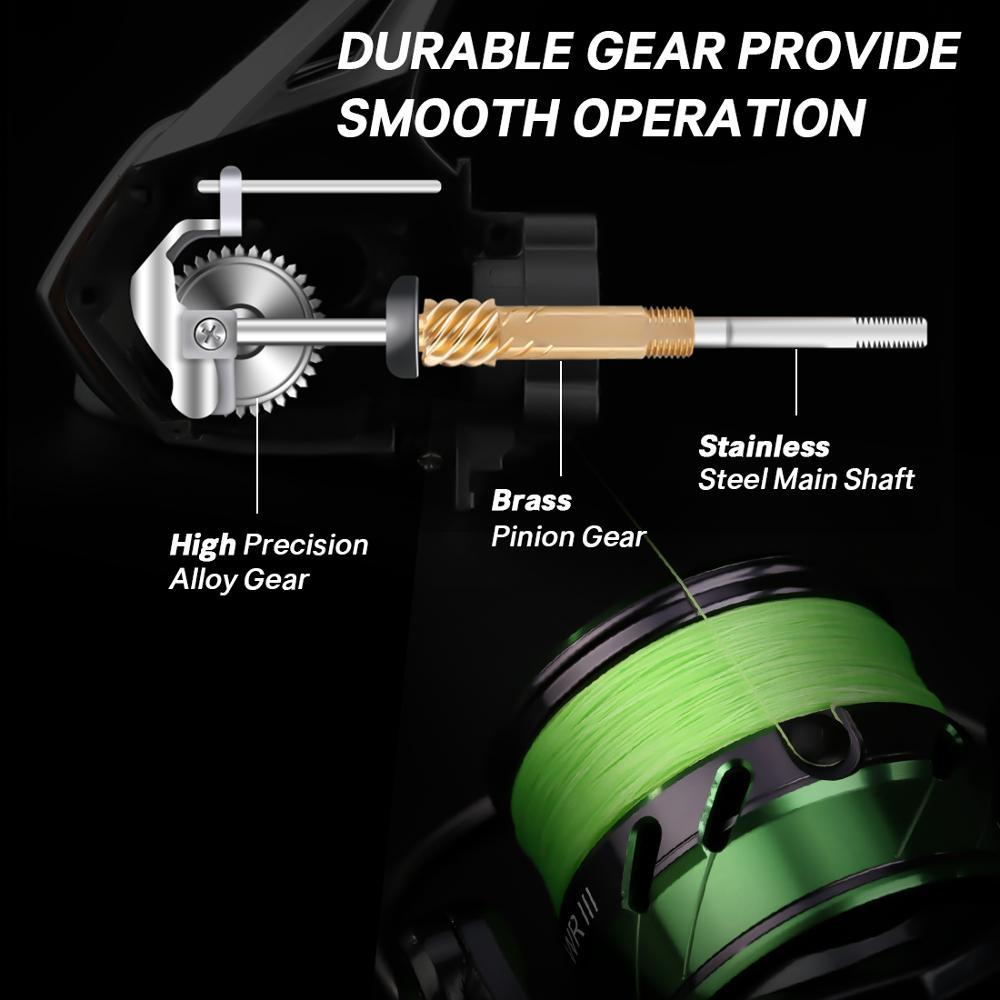 SeaKnight Brand WR III X Series Fishing Reels, 5.2:1 Durable Gear MAX Drag 28lb Smoother Winding Spi