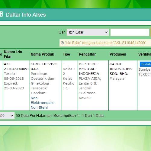 yuxf- Paket Vivo 0.03 Superthin + Beaded Stamina Ring - Stay Strong