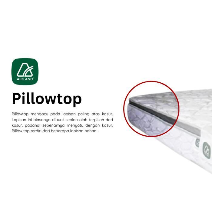 Mo Kasur Springbed Airland Sleeptime Pillowtop 100X200 100 X 200 Cm