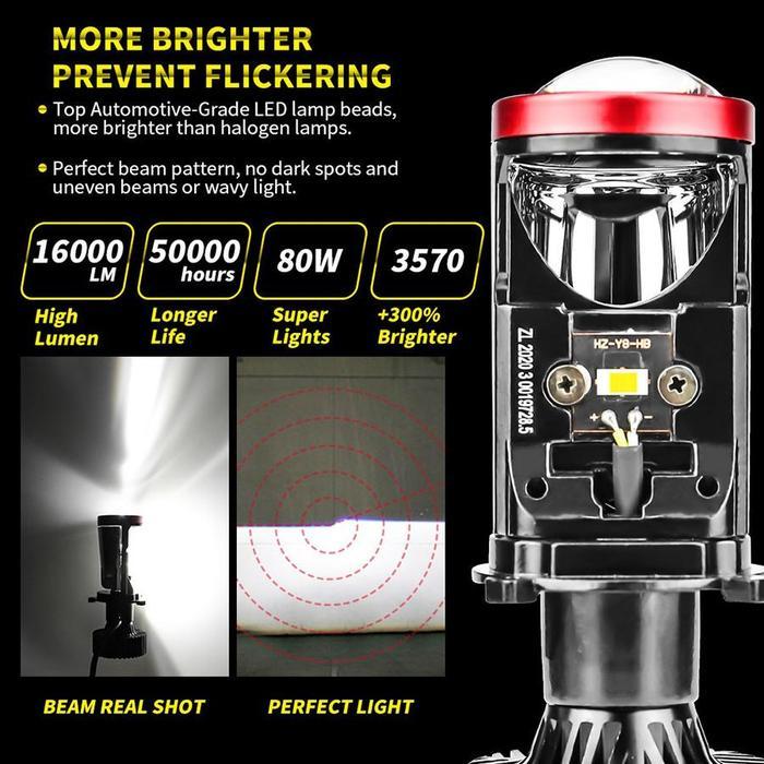 Projie Y6D Y7D Y8D H4 Import Super Terang Lampu LED Mobil Motor Lampu led mobil motor Y7D H4 mini