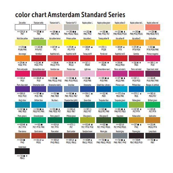 Cat Akrilik Amsterdam 120Ml Amsterdam Acrylic