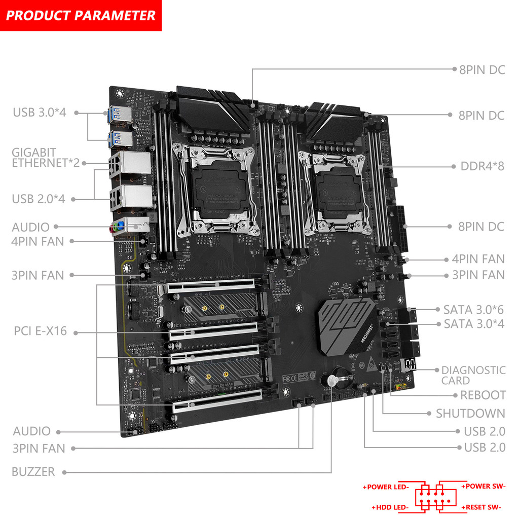 MACHINIST X99 Motherboard Set Intel LGA 2011-3 kit Xeon E5 2690 v4 Dual CPU Processor 8pcs*16=128GB 