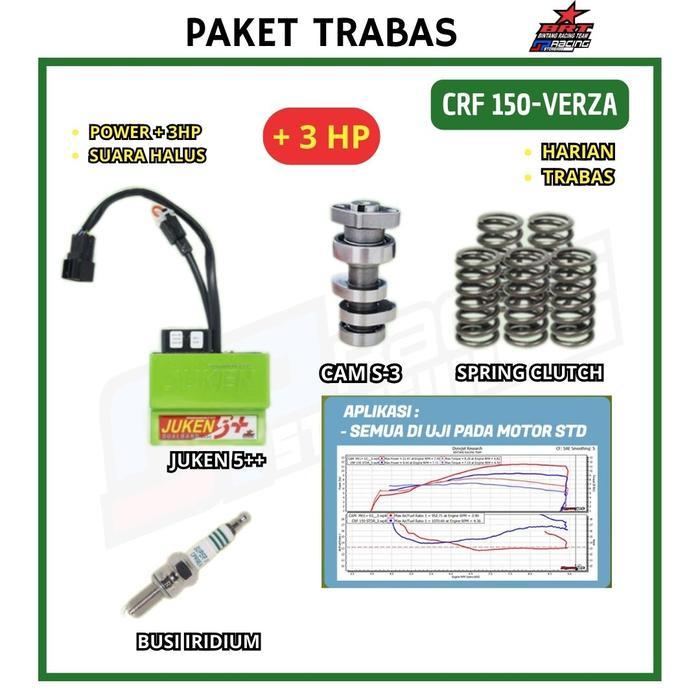 Original BRT PAKET TRABAS 1 CRF 150