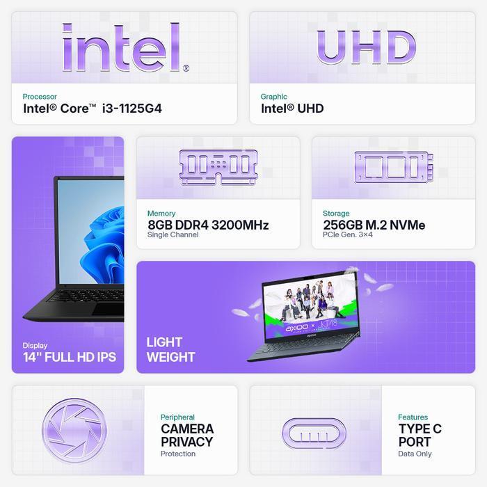 1ihq- Laptop Axioo Mybook Hype 3 G11 Core I3-1125G4 Ram 8Gb Ssd 256Gb 14 Fhd Ips Blue / Grey