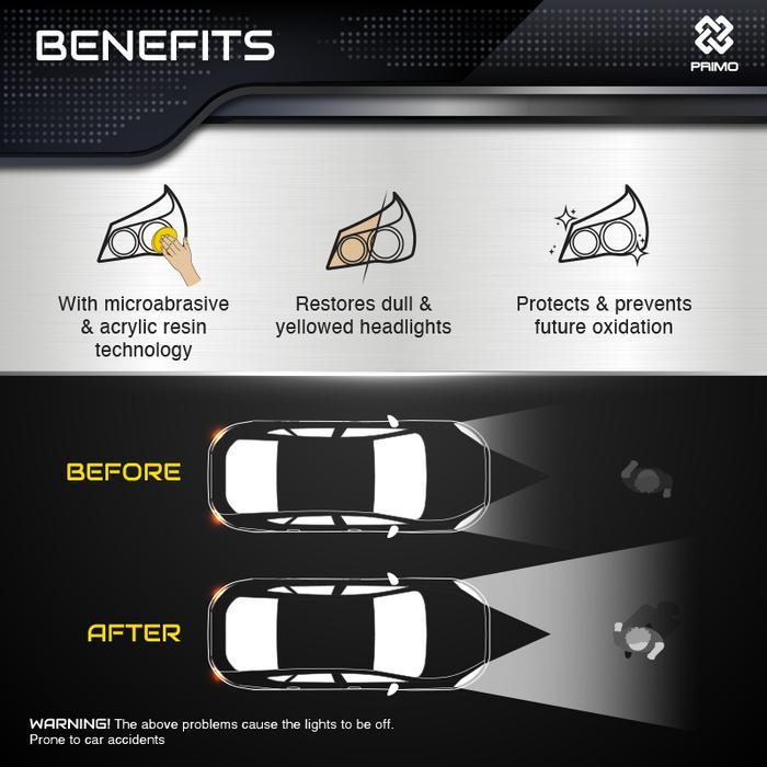 pek9- Primo Headlight Polish & Sealant 100 Ml Pembersih Restorer Mika Akrilik Head Lamp