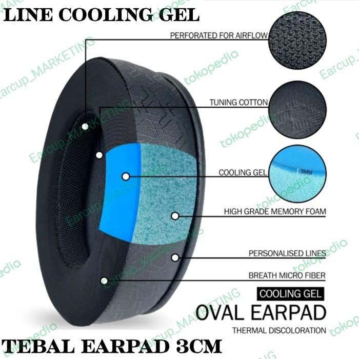 Earpad Ear Pad Cushion Philips SHP9500 SHP 9500 Hard Case Headphone