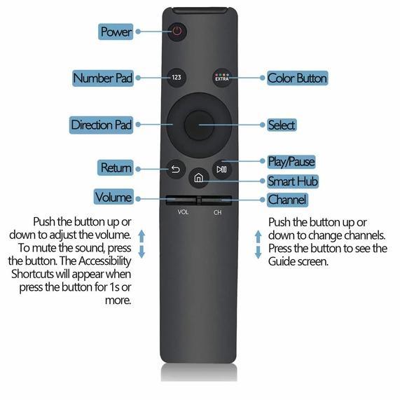 TvShop- Remote Tv Samsung Smart Tv Remote Samsung Smart Tv Remote Samsung