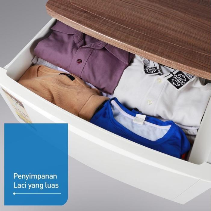 Olymplast Odc 02 M Lemari Laci Plastik Drawer Cabinet Susun 2 Modern