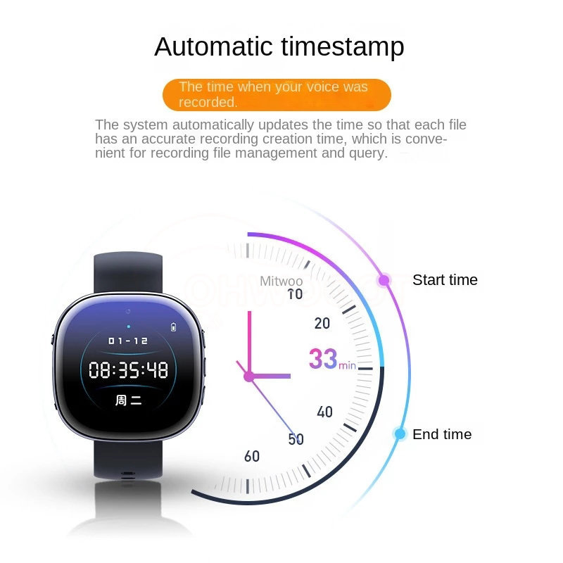 1080P Mini Camera Smart Watch One Click Loop Recording Pen Video