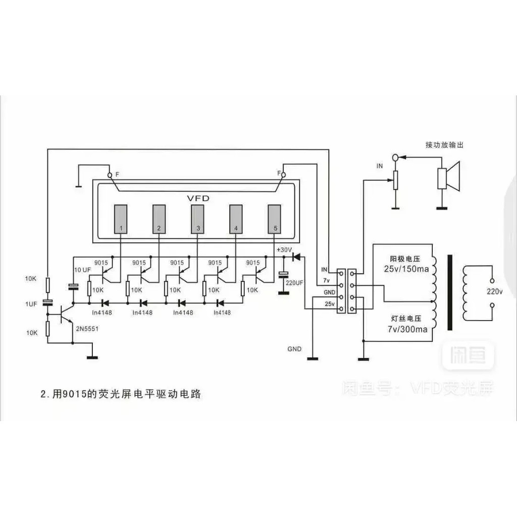Music Audio Frequency Spectrum Display Vacuum Fluorescent Vfd Display Vu Level Meter Indicator