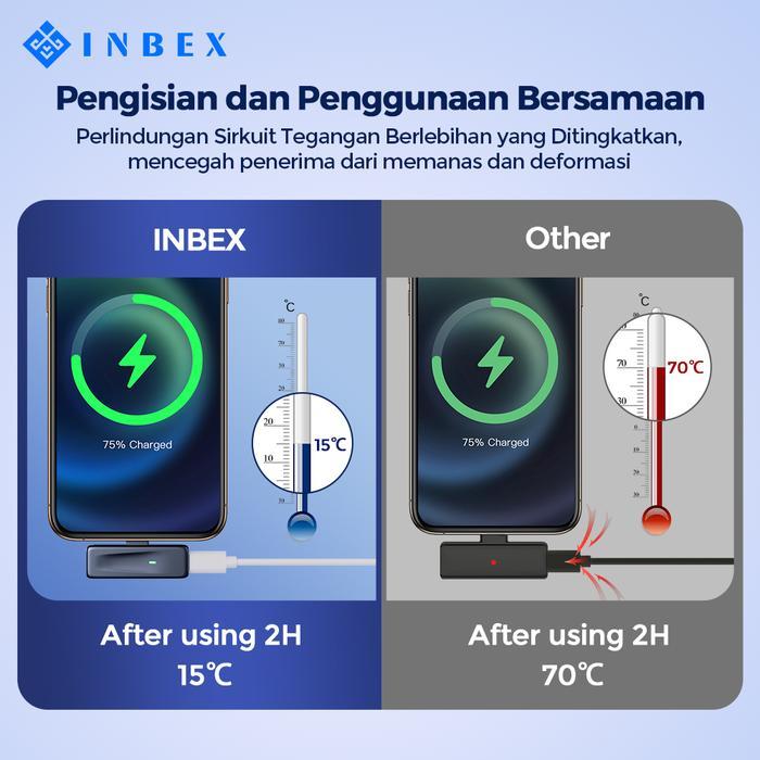 Tntgmusic- Inbex Microphone Wireless Mic Wireless Shure Clip On Mikrofon Lavalier