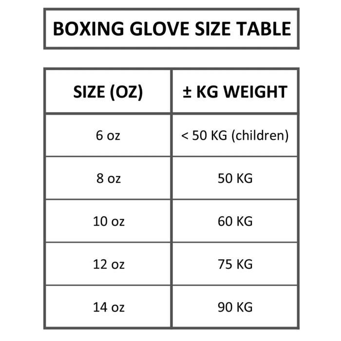 SARUNG TINJU VENUM / MMA / BOXING GLOVE VENUM MUAYTHAI