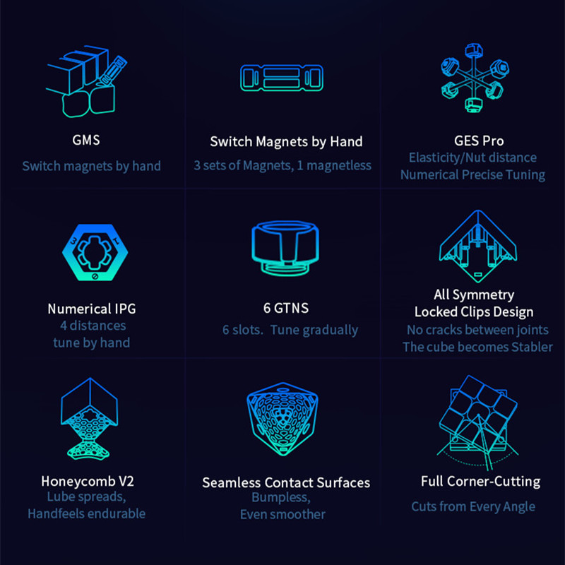 GAN 356 X V2 Gans 3x3 Magnetic Speed Cube 3x3x3 GAN 356x Speedcube Professional Magic Cube Puzzle To