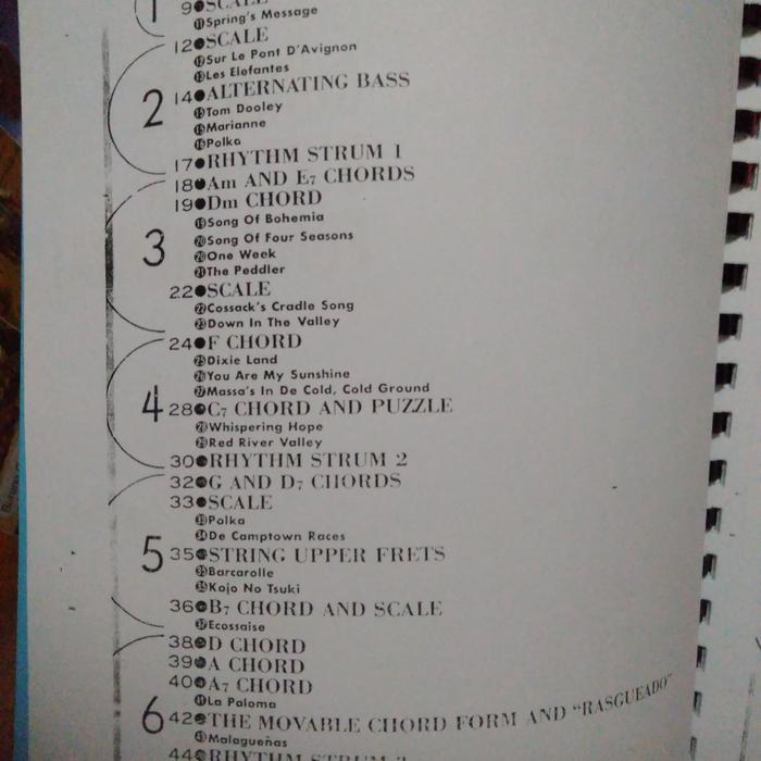 BUKU PARTITUR GITAR KLASIK FUNDAMENTAL ATAU DASAR