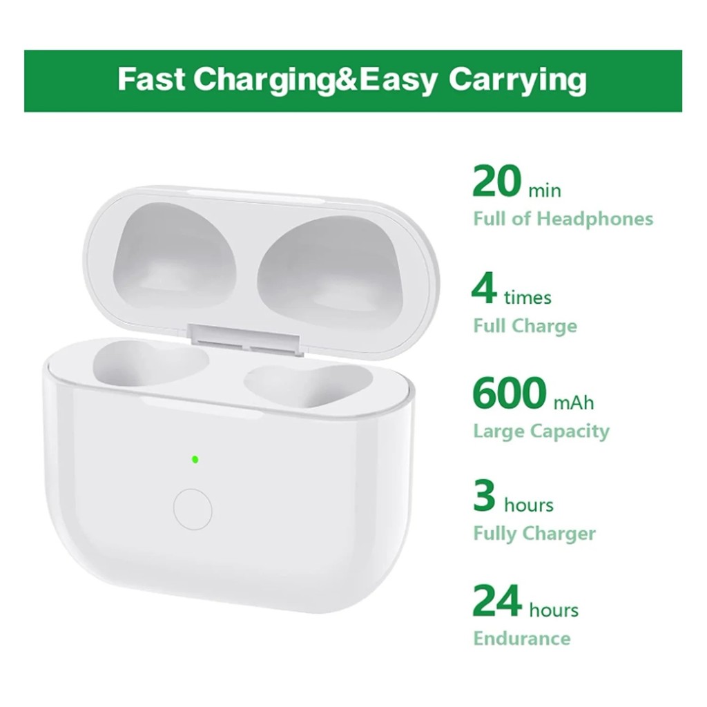 Wireless Charging Case For AirPods Pro 1st & 2nd - 680mAh Charger Box W/ Bluetooth Sync Button ,For