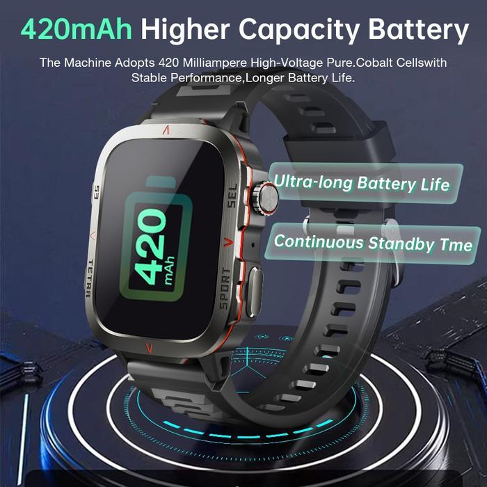 tknb- Aolon Tetra S3 Smartwatch Asli Eksklusif Aolon Wallpaper Baterai 420Mah Panggilan