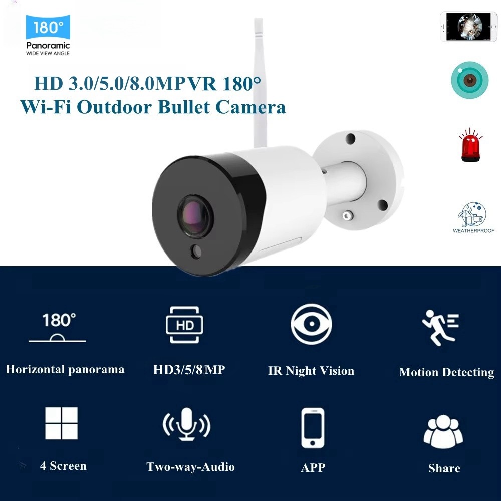 8.0MP FishEye Wifi IP Camera Outdoor3MP/5MP Wireless security Camera IR SD Slot CCTV surveillance