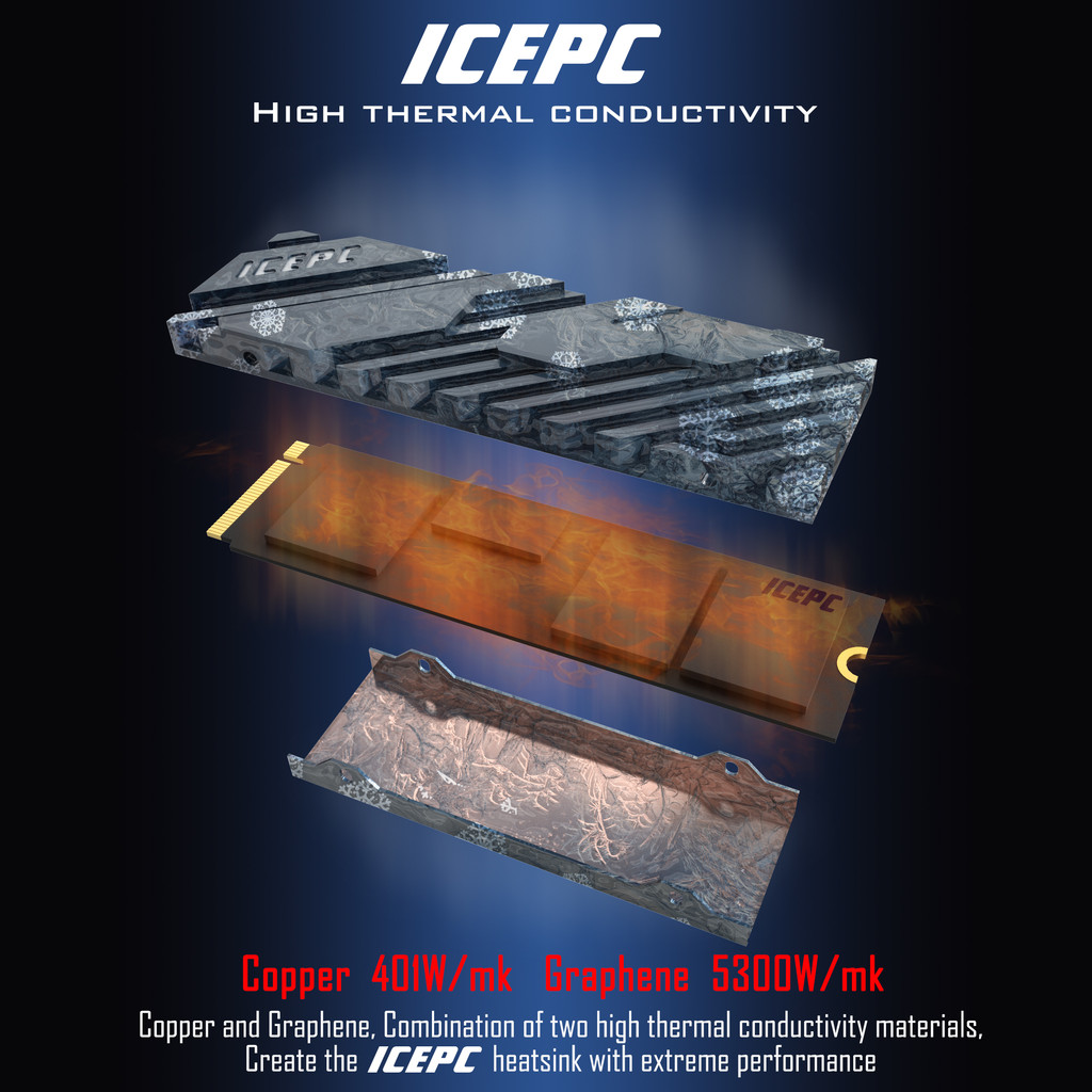 Icepc M.2 Ngff Nvme Copper Heatsink 2280 Ssd Graphene Coating Copper Heat Sink For Ps5 Pc Ssd Cooler