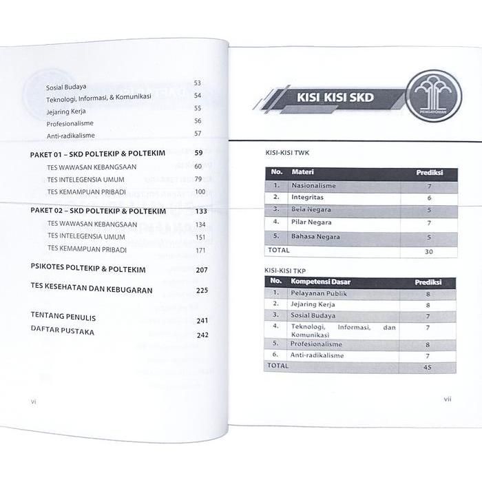 Buku Seleksi Poltekip Poltekim Kemenkumham 2024 - Buku Kedinasan 2024