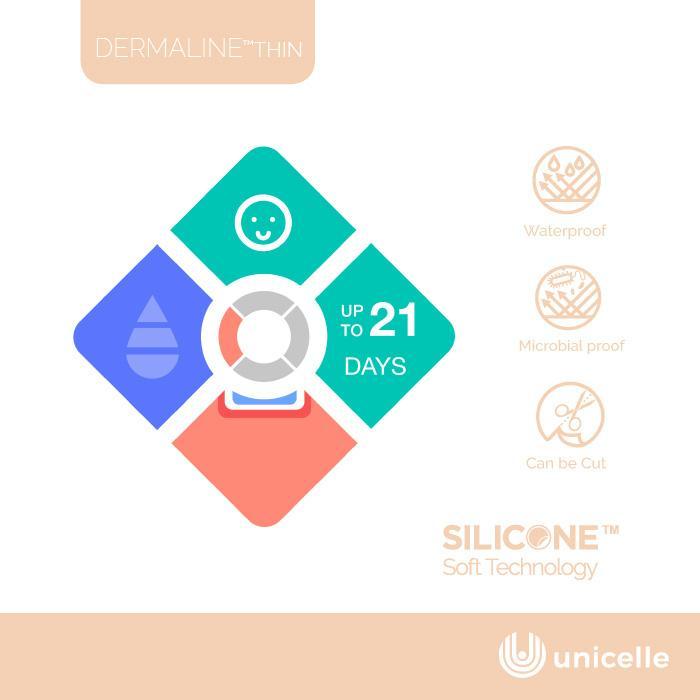 Perawatan Keloid - Dermaline Thin - Silicone Scar Sheet - 6X12Cm/Pc