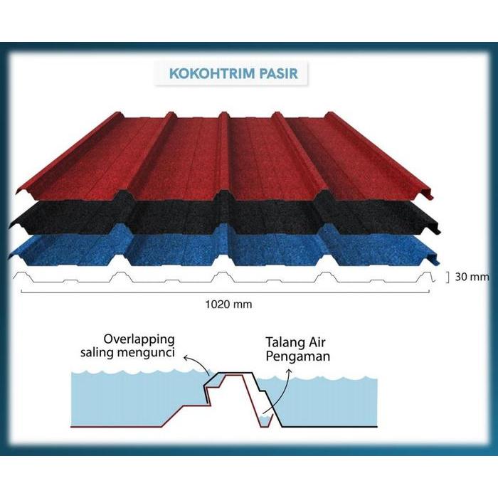 Terlaris ATAP SPANDEK SENG ALUMINIUM GALVALUM BER PASIR BER WARNA LEBAR 1 METER Gratis Ongkir