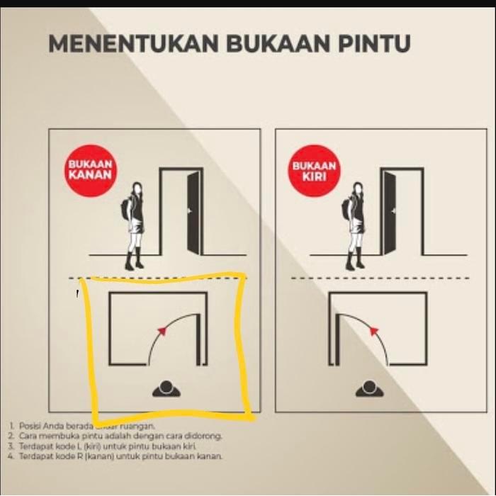 bkuf- Splus Pintu Upvc Pintu Kamar Mandi 70 X 195 Cm Felice F2 Putih