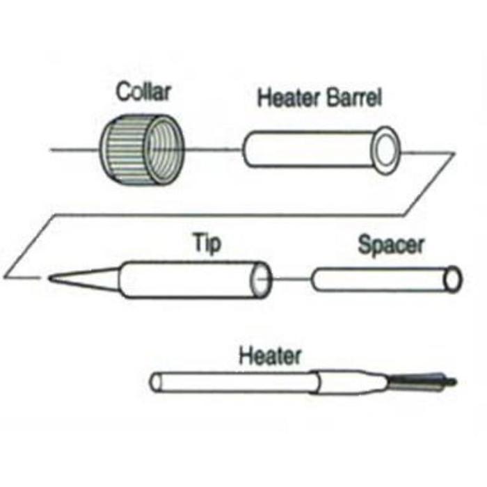 Heater Barrel Goot Tq-77Hp / Solder Goot Tq-77