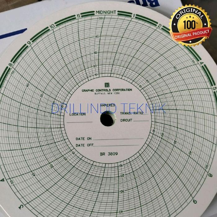 BristolBabcock BartonChartPaperBR3809 / BR3809 " Graphic Controls "
