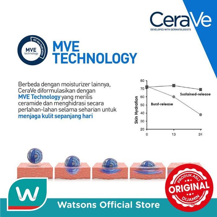 75r2- Cerave Moisturising Lotion 236Ml