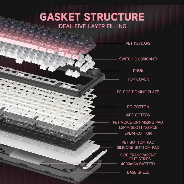 New Zifriend Rx75Pro Wireless Mechanical Keyboard 75% Layout Rgb 3-5Pin Hot Swap Independently