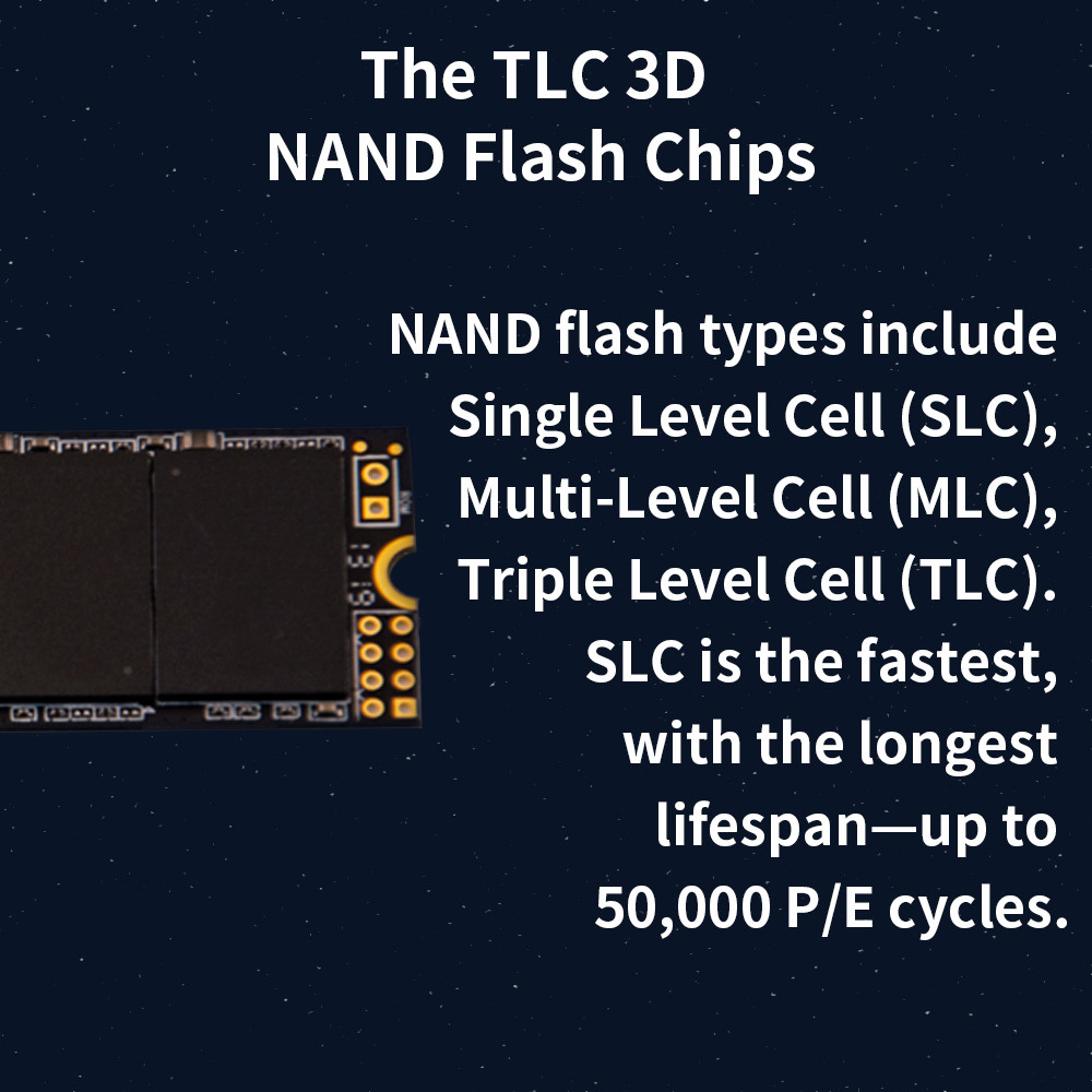 Kingchuxing Ssd Pcie Nvme 512gb M2 Nvme Ssd 1tb Notebook Hard Drives Internal Ssd Hard Disk For Comp