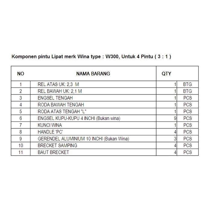 Rel pintu lipat Wina W300 bukaan 3-1 Lengkap